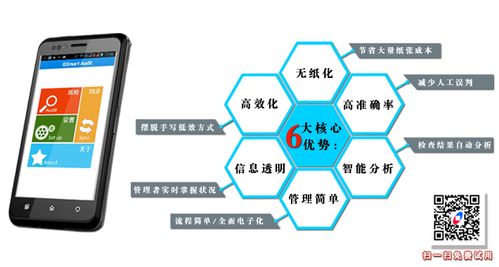 某水泥廠(chǎng)設(shè)備巡檢系統(tǒng)功能設(shè)計(jì)