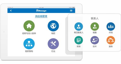8manage spm 原材料 漲價(jià)潮 提前到來(lái),企業(yè)采購(gòu)如何控制成本