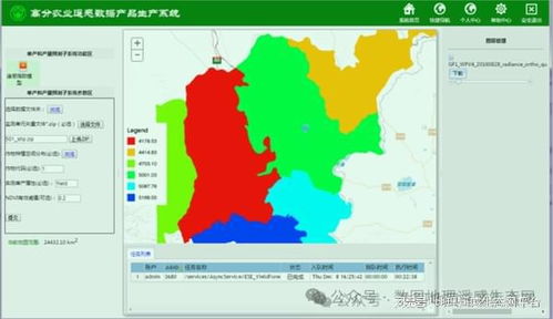 高分衛(wèi)星影像農(nóng)業(yè)遙感數(shù)據(jù)產(chǎn)品生產(chǎn)系統(tǒng)